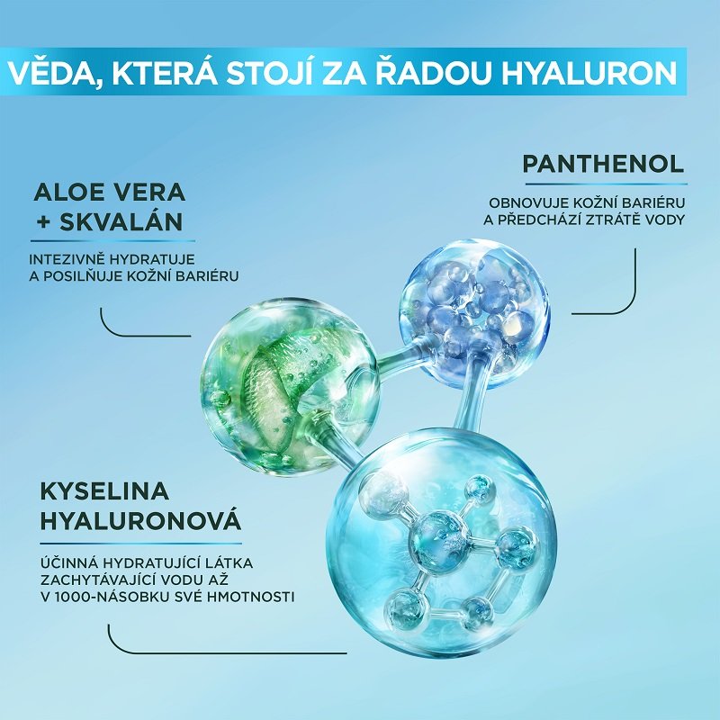 Hyaluronic Aloe Serum - 3